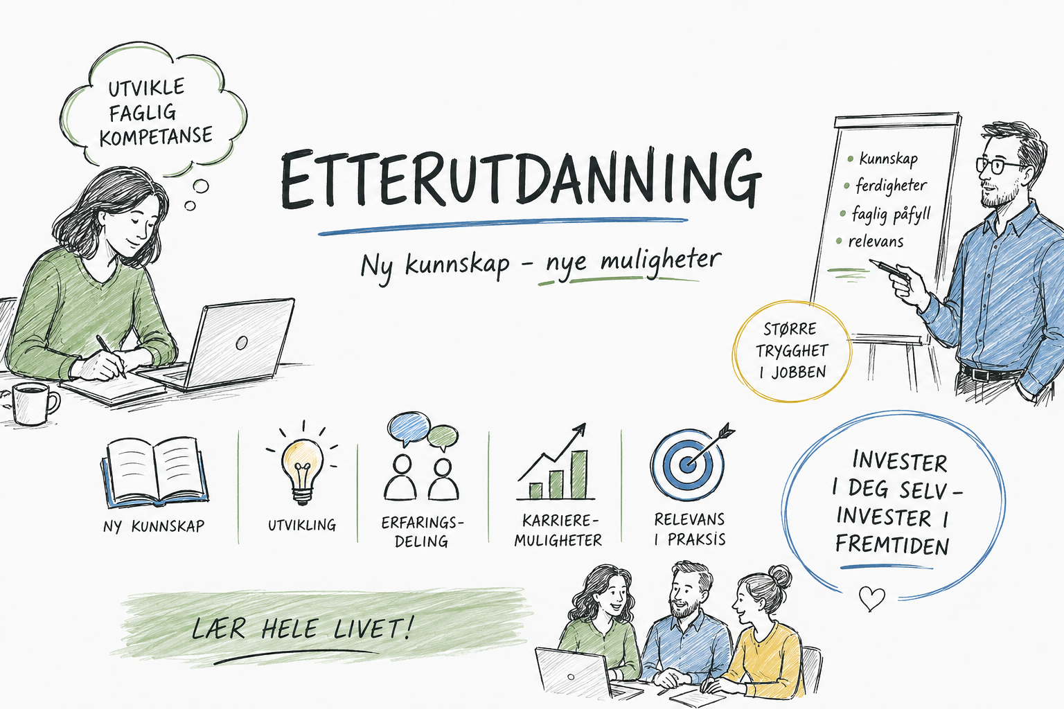 Chatgpt Image Etterutdanning